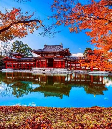 Скарби Удзі та тисячі воріт Фусімі Інарі