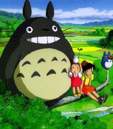 Дивовижний світ Хаяо Міядзакі