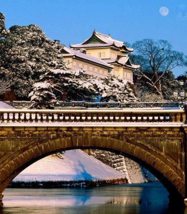 Зимові канікули в Токіо